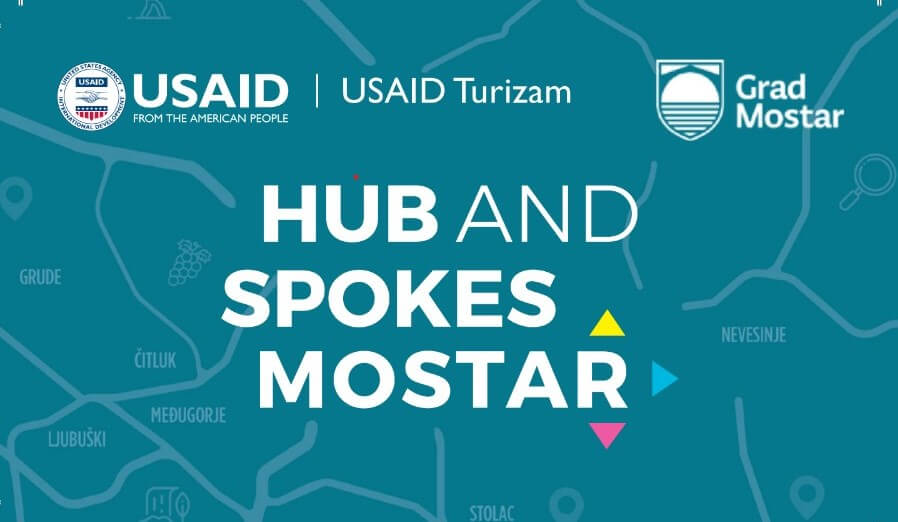 Mostar Hub and Spokes povezuje Mostar s 12 destinacija nudeći raznolike mogućnosti putovanja