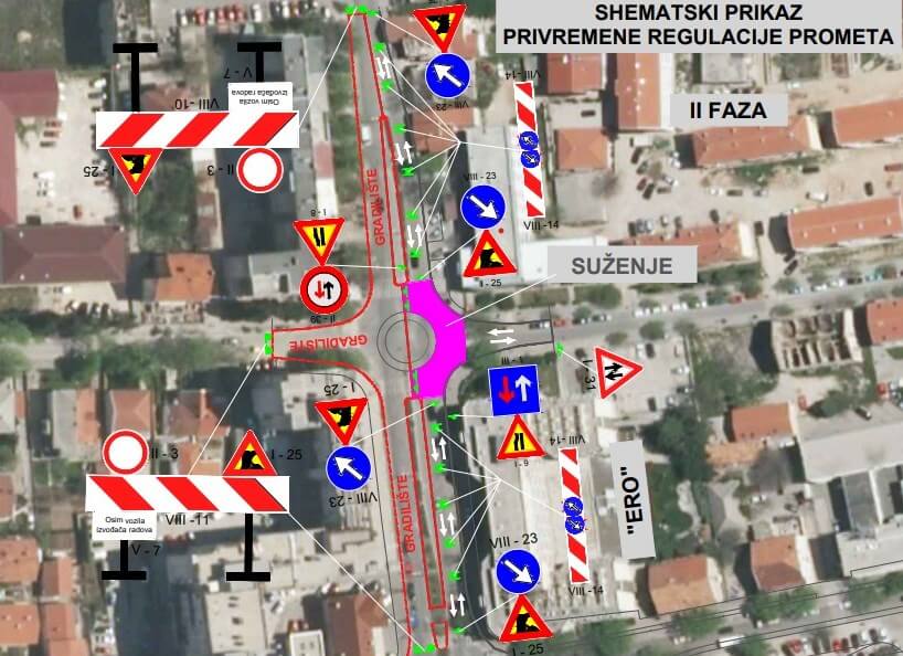 Promjene u prometu kod hotela Ere