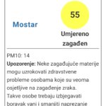 Trenutna kvaliteta zraka u Gradu Mostaru i preporuke za građane