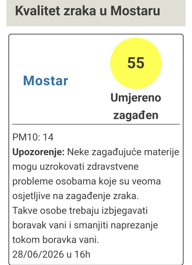 Trenutna kvaliteta zraka u Gradu Mostaru i preporuke za građane