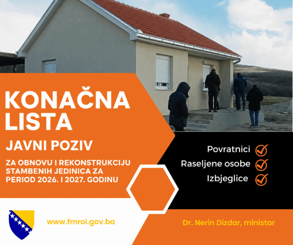 Konačna lista - Javni poziv za obnovu i rekonstrukciju stambenih jedinica za period 2026. i 2027.