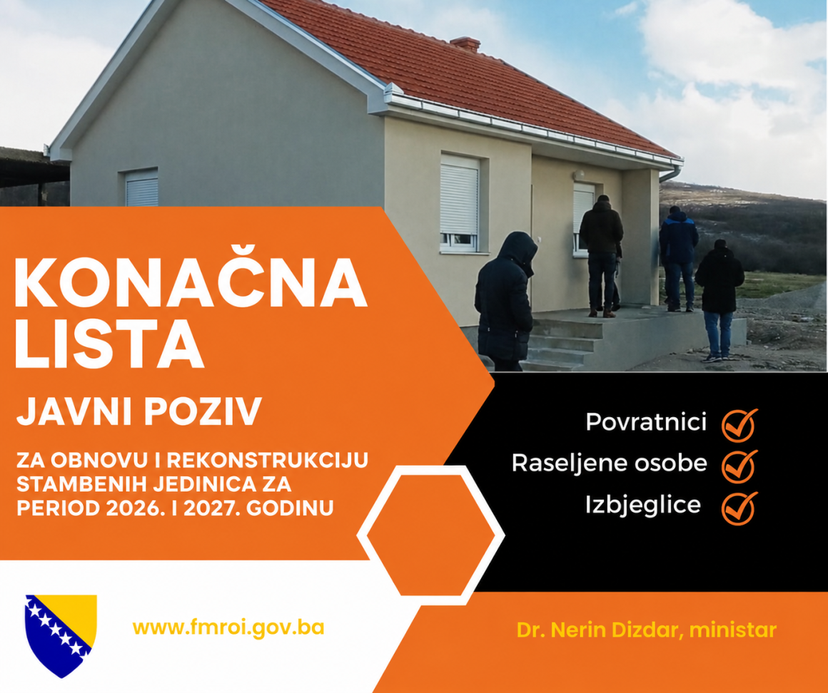 Konačna lista - Javni poziv za obnovu i rekonstrukciju stambenih jedinica za period 2026. i 2027.